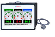 GENTEC GM100M Series LCD Alarm Systems