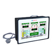 GM100M Series LCD Alarm Systems