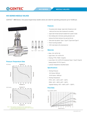 NV3 Series Needle Valves