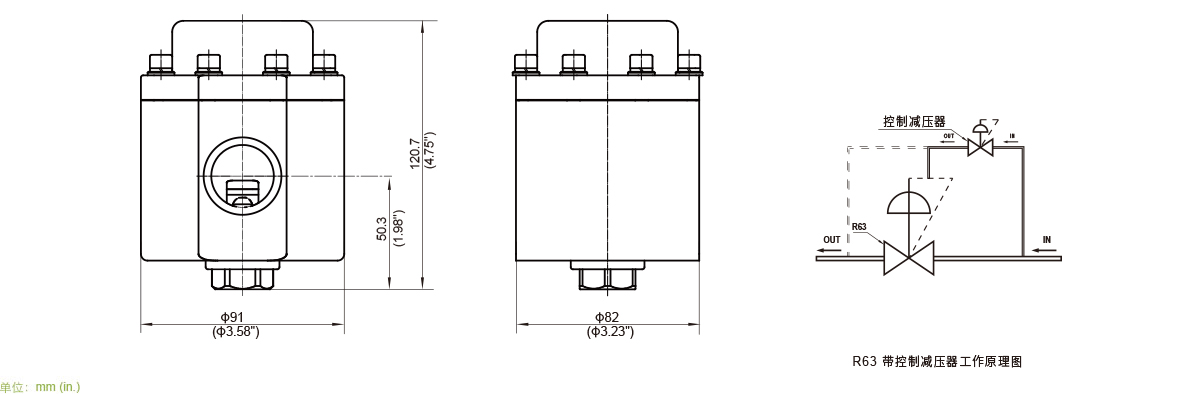 GENTEC捷锐R63 系列先导式减压器