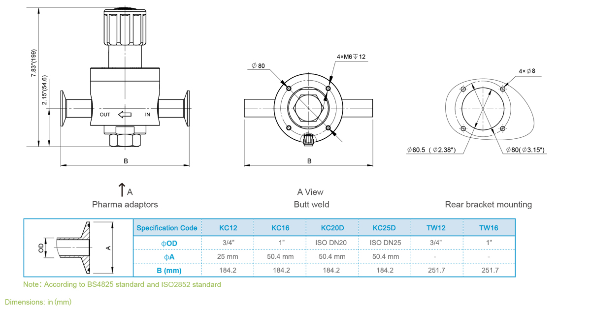GENTEC PR26 SERIES REGULARTOR