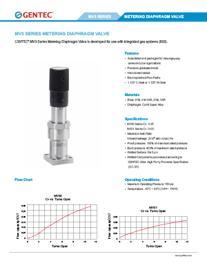 IGS MV3 Series Metering Diaphragm Valves 