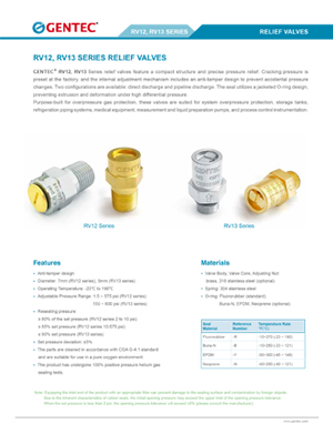 RV12,RV13 Series Relief Valves