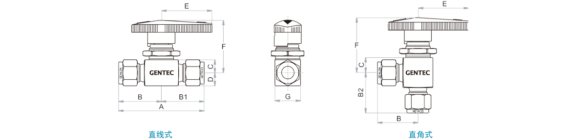 GENTEC捷锐BV1 系列球阀