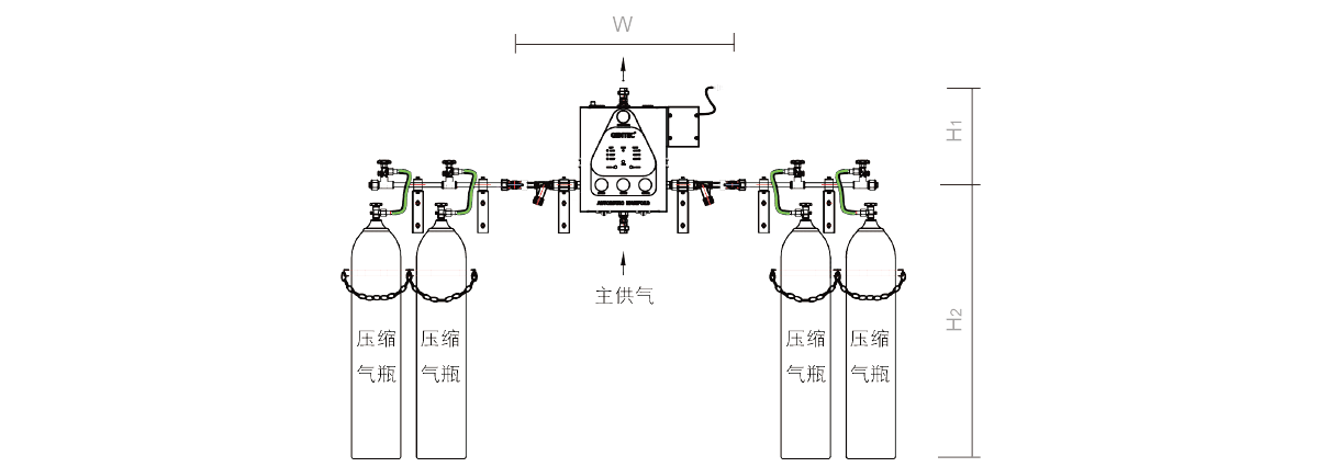 GENTEC 捷锐 GM3-A 表显全自动切换汇流排