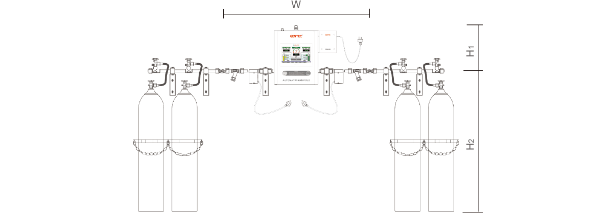 GENTEC 捷锐 GM2-T 屏显自动切换气体汇流排