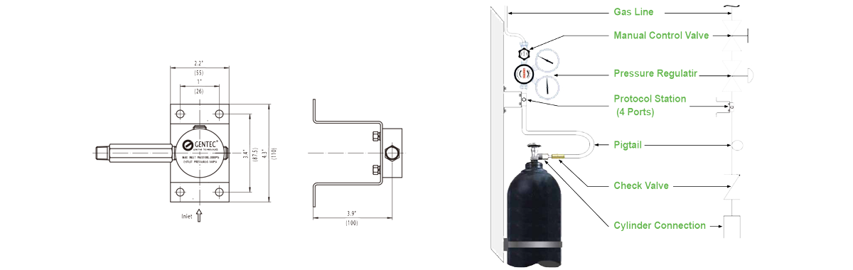 GENTEC Regulator Protocol Station