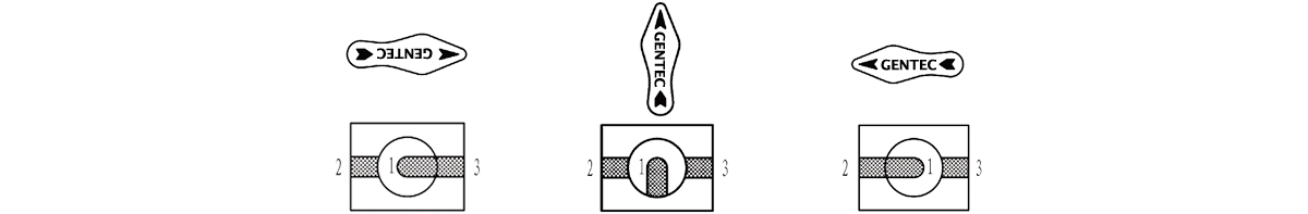 Flow Path Designator