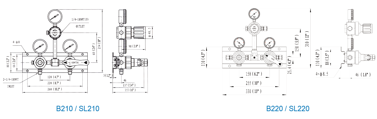 GENTEC SL210/SL220 Series Semi-Automatic Switchover Manifold