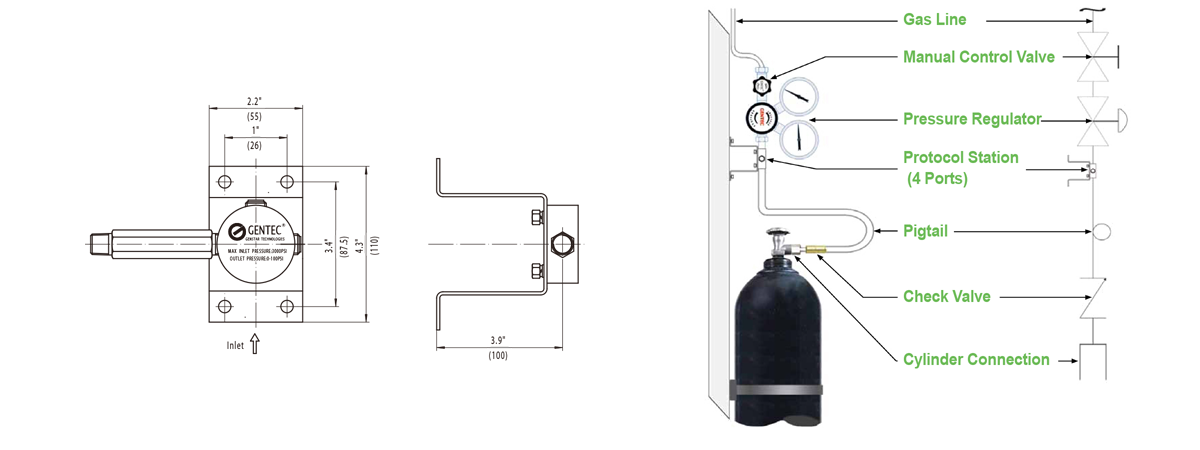 GENTEC Regulator Protocol Station and Gauges