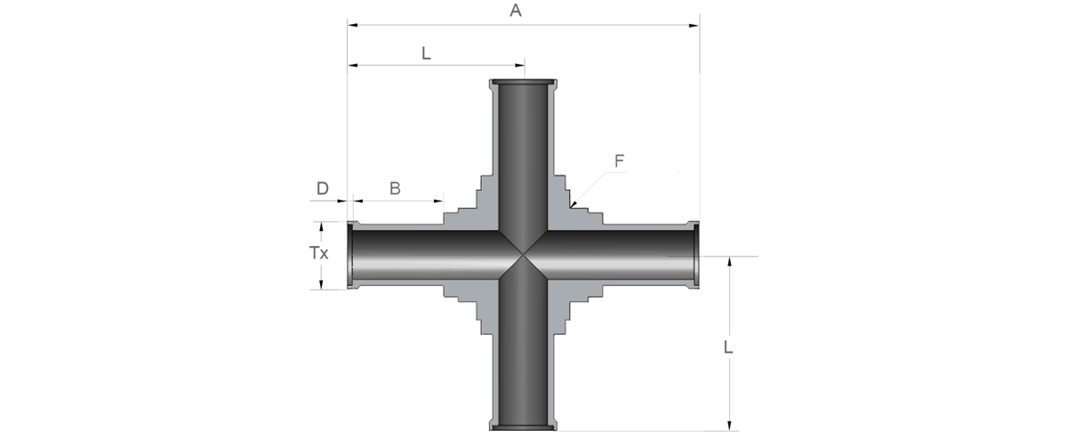 GENTEC Butt Weld Union Cross