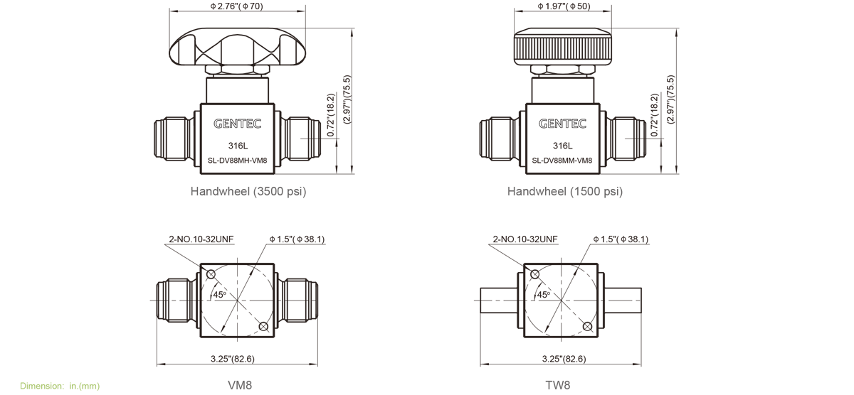 Dimensions