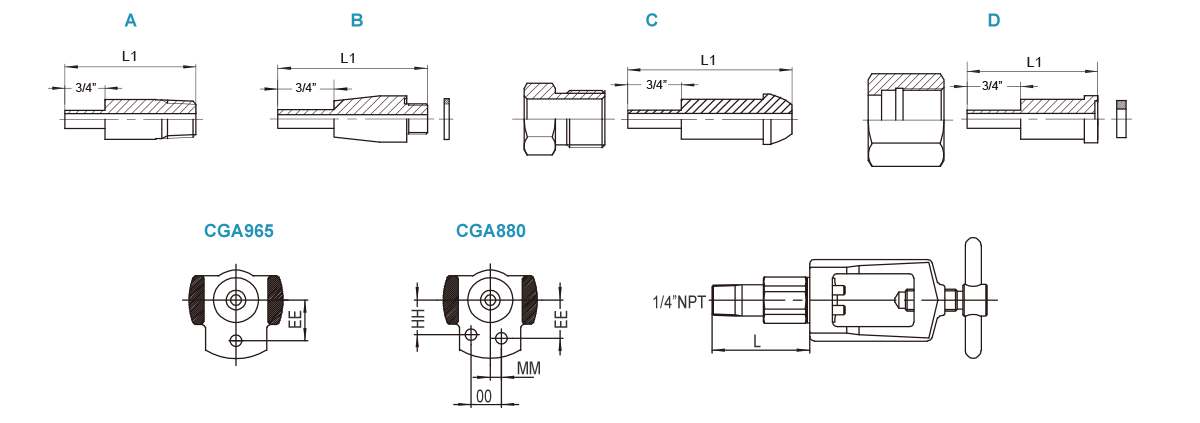 Dimensions