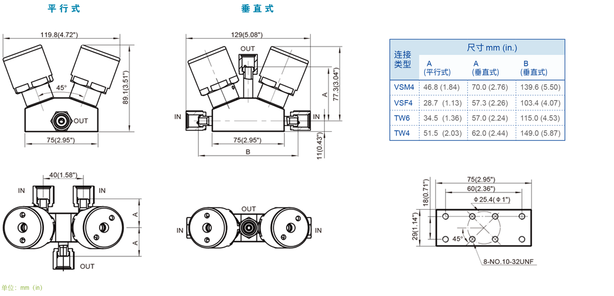 GENTEC捷锐MDV86 系列超高纯膜片阀