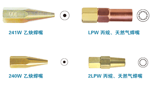  GENTEC 捷锐 乙炔、丙烷、天然气焊嘴