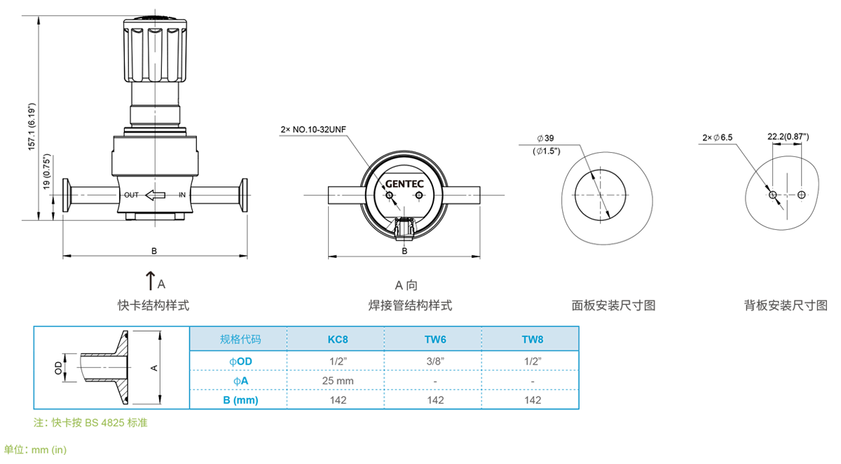 GENTEC捷锐PR20系列卫生型减压器