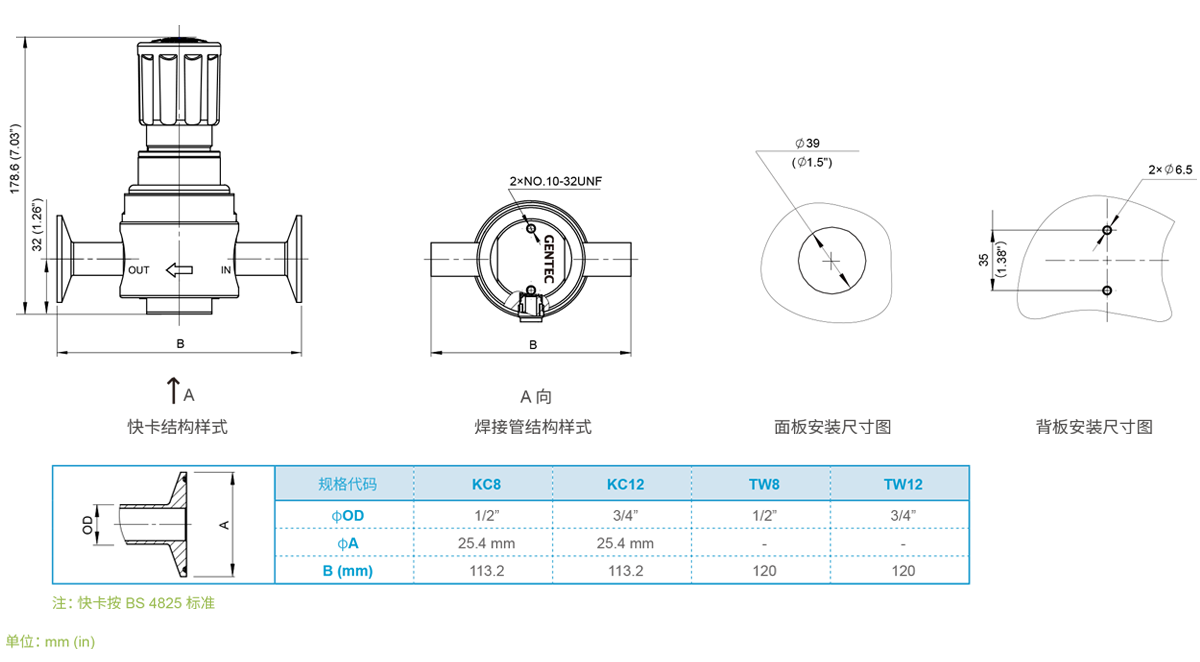 GENTEC捷锐PR23系列卫生型减压器