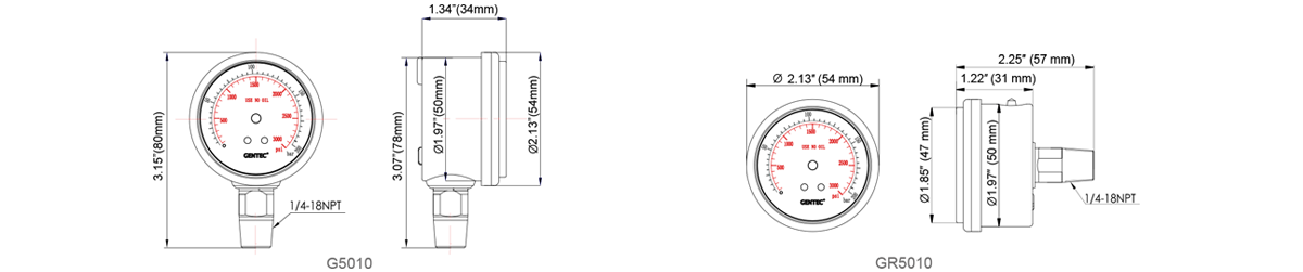 Dimensions