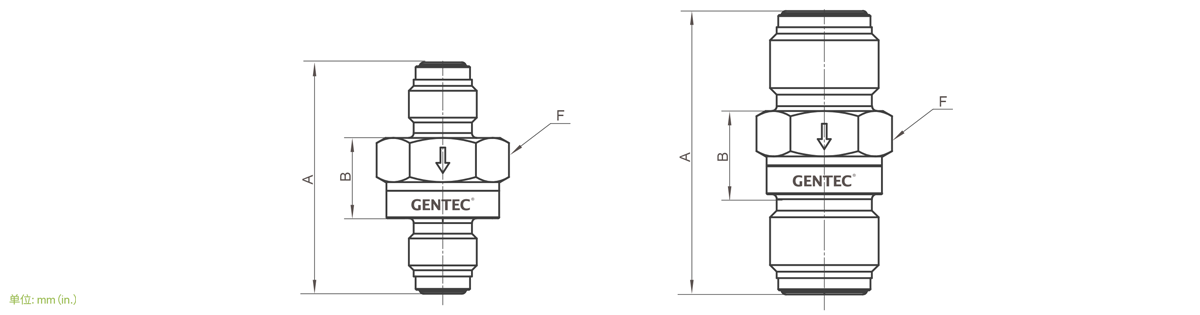 GENTEC捷锐CV52 系列高纯单向阀