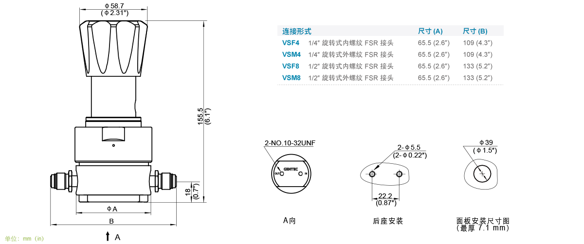 GENTEC捷锐 U19 系列 Tied-Diaphragm 高纯减压器
