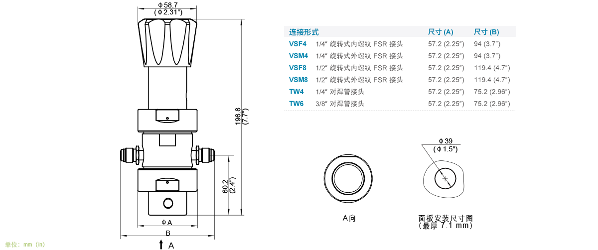 GENTEC捷锐U31 系列 Tied-Diaphragm 高纯减压器