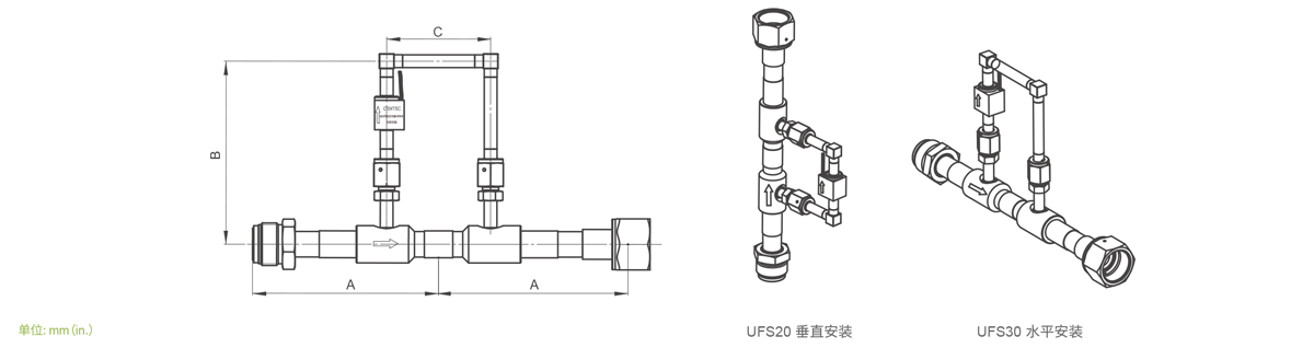 GENTEC捷锐UFS20，UFS30大流量流量开关