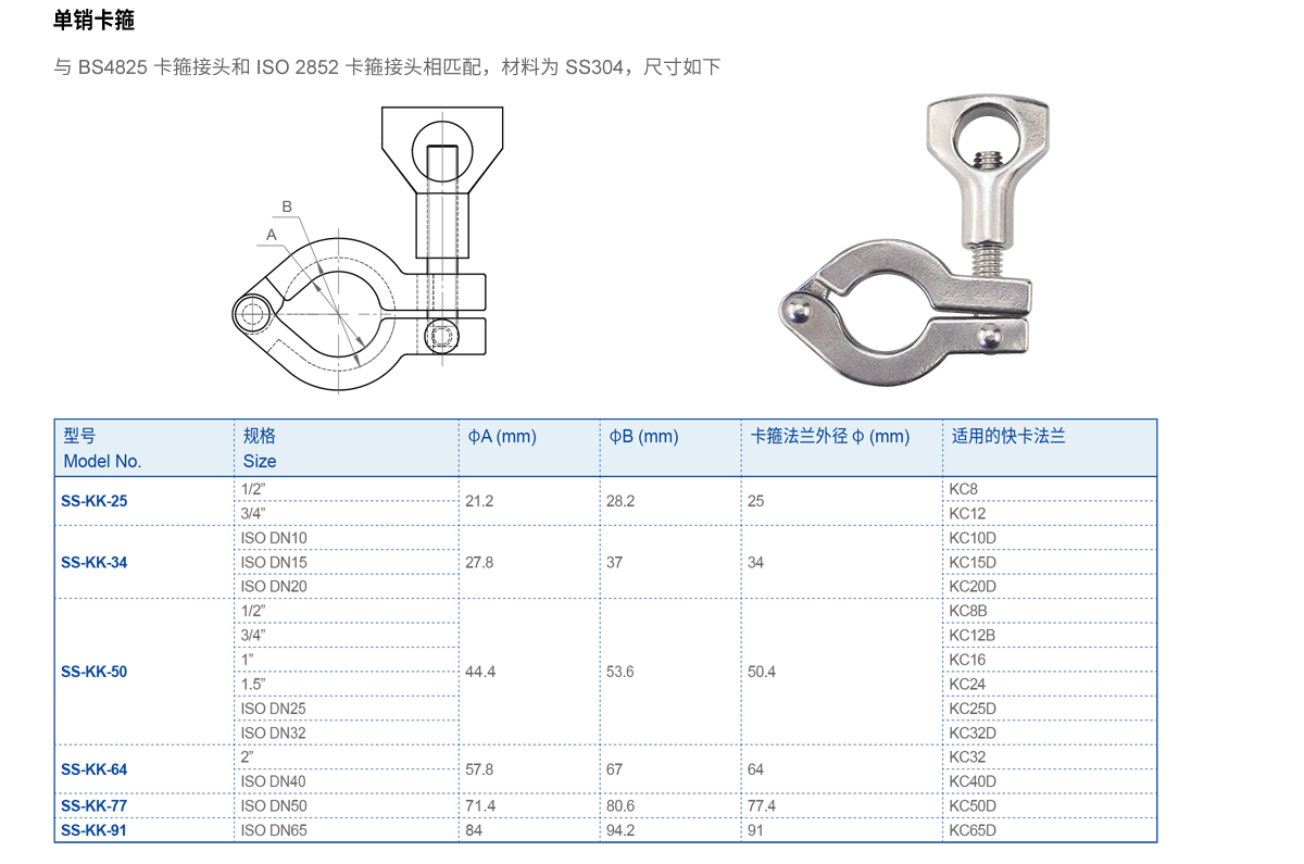 GENTEC PR SERIE