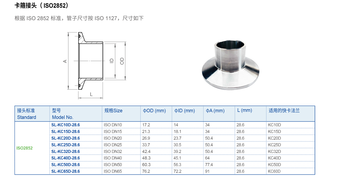 GENTEC PR SERIE