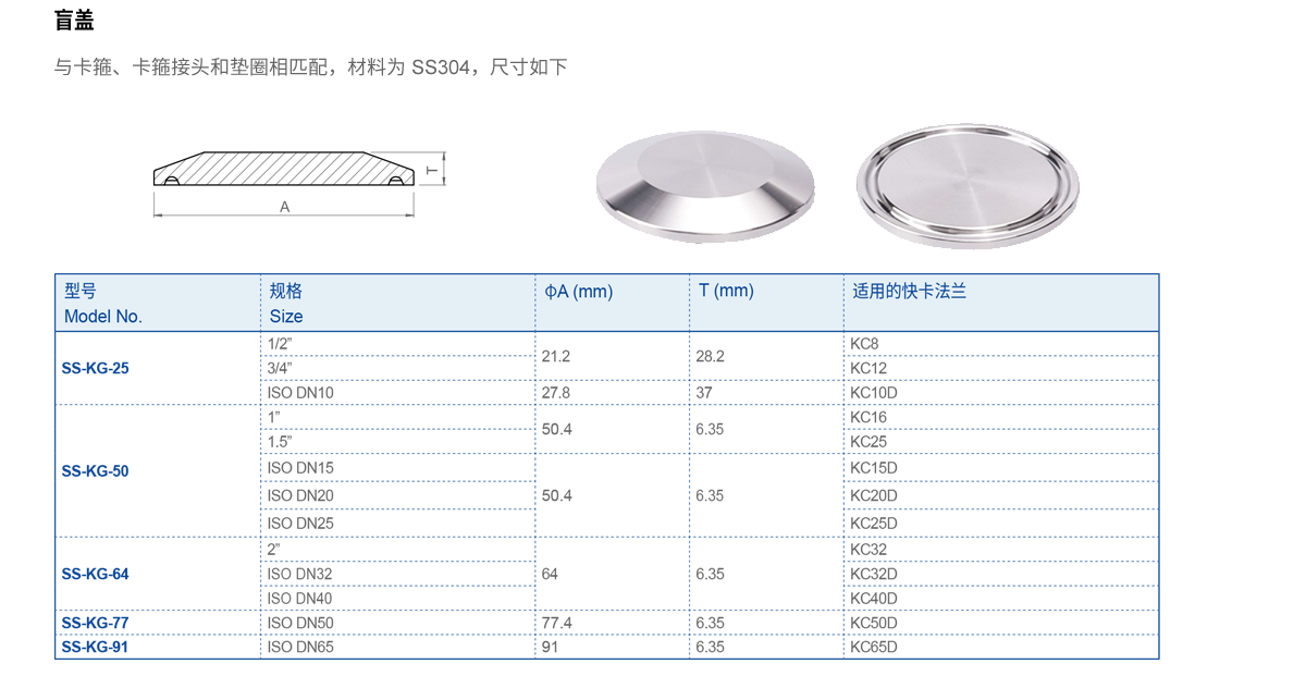 GENTEC PR SERIE