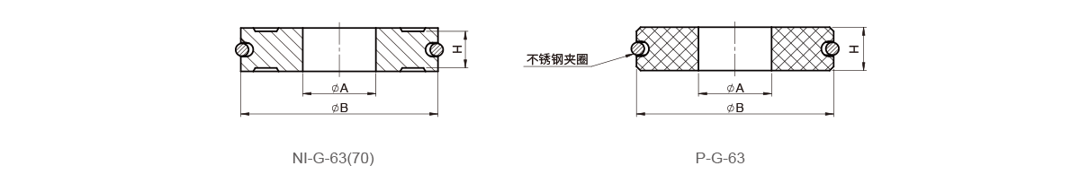 超高纯 CGA 用垫片尺寸图