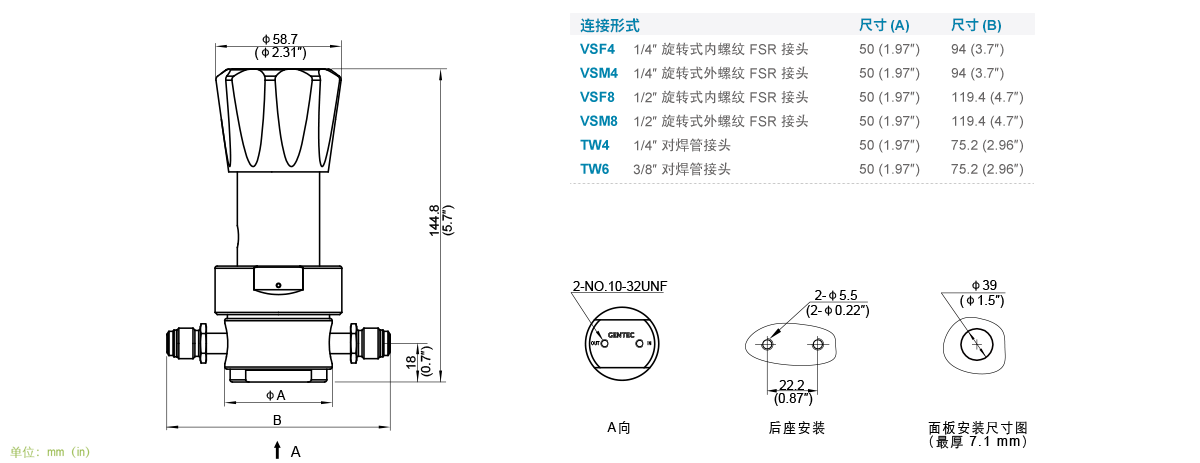 GENTEC捷锐U74 系列高纯背压阀