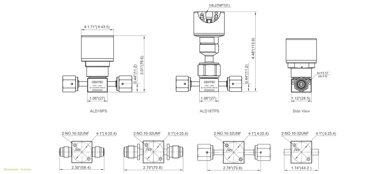 Dimensions