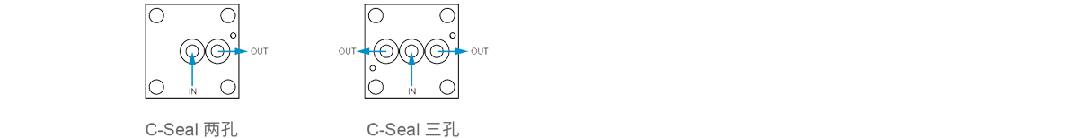 进出气口示意图