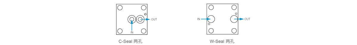 进出气口示意图