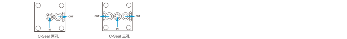 进出气口示意图