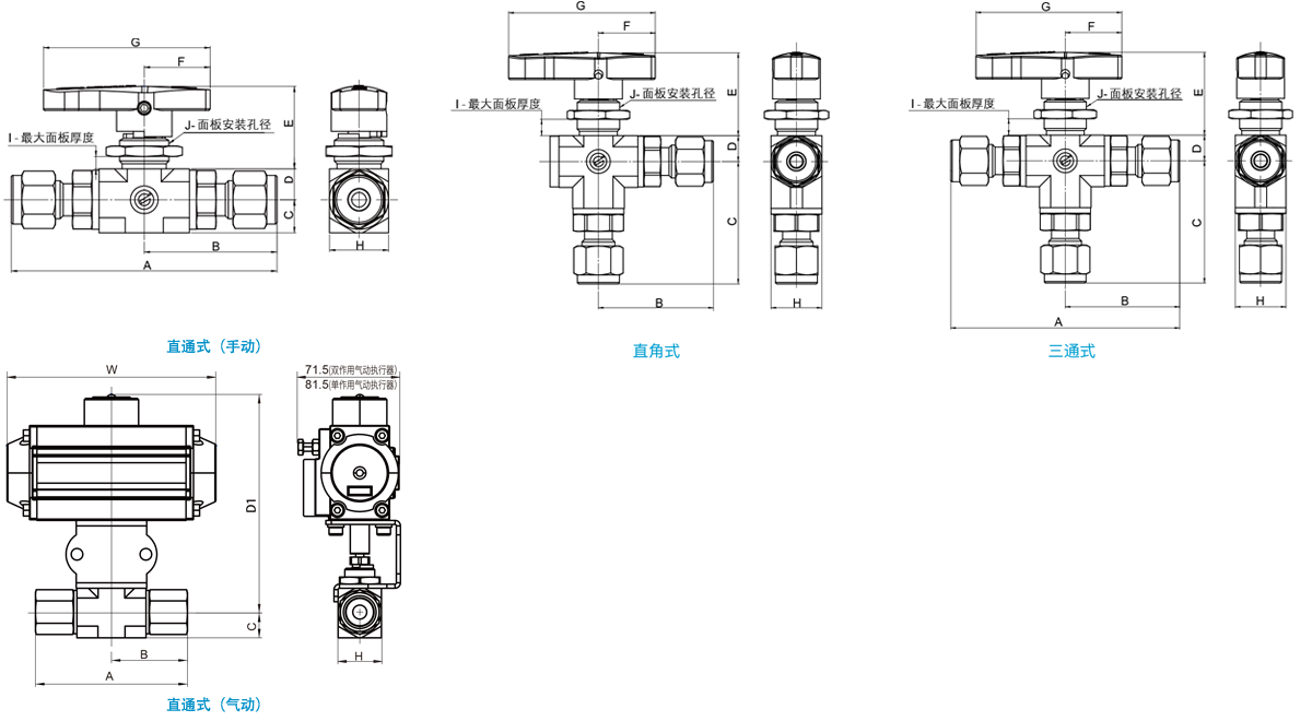 GENTEC捷锐BV31 系列球阀