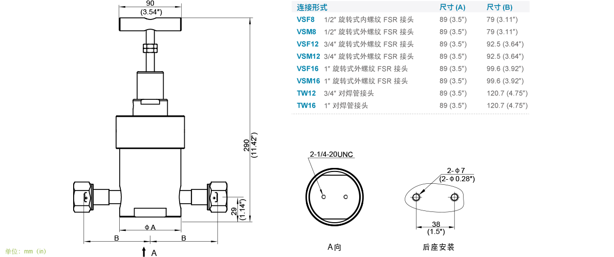 GENTEC捷锐U61 系列 Tied-Diaphragm 高纯减压器