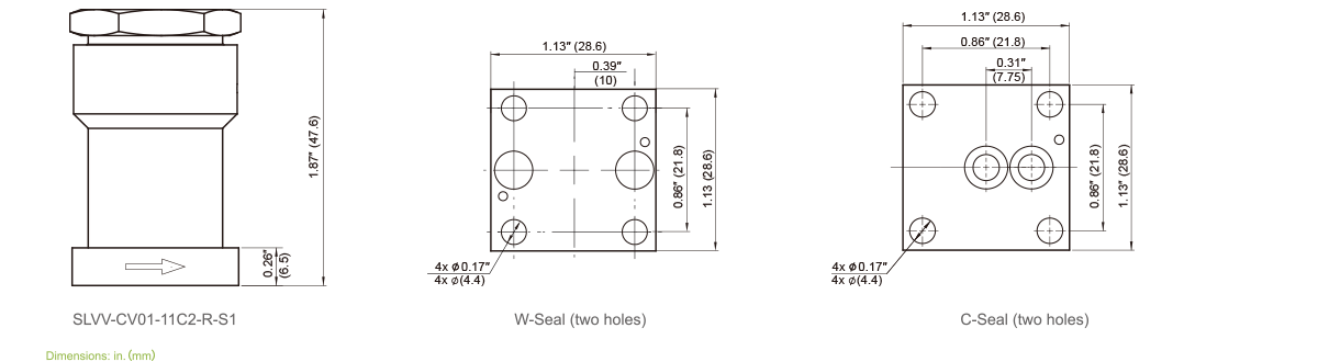 Dimensions