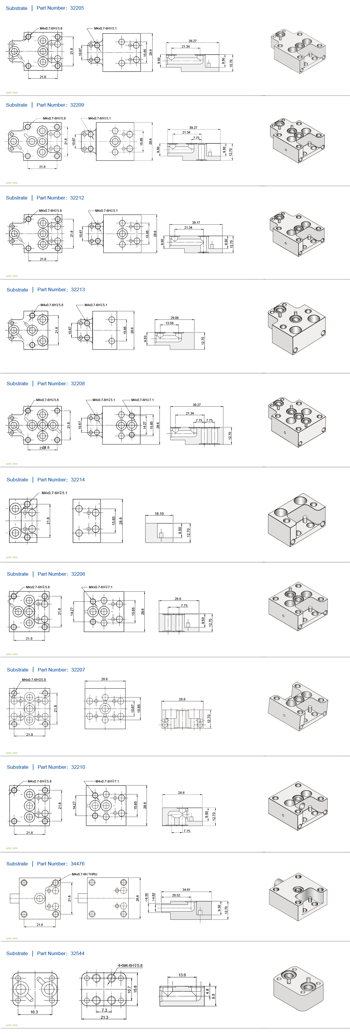 Dimensions